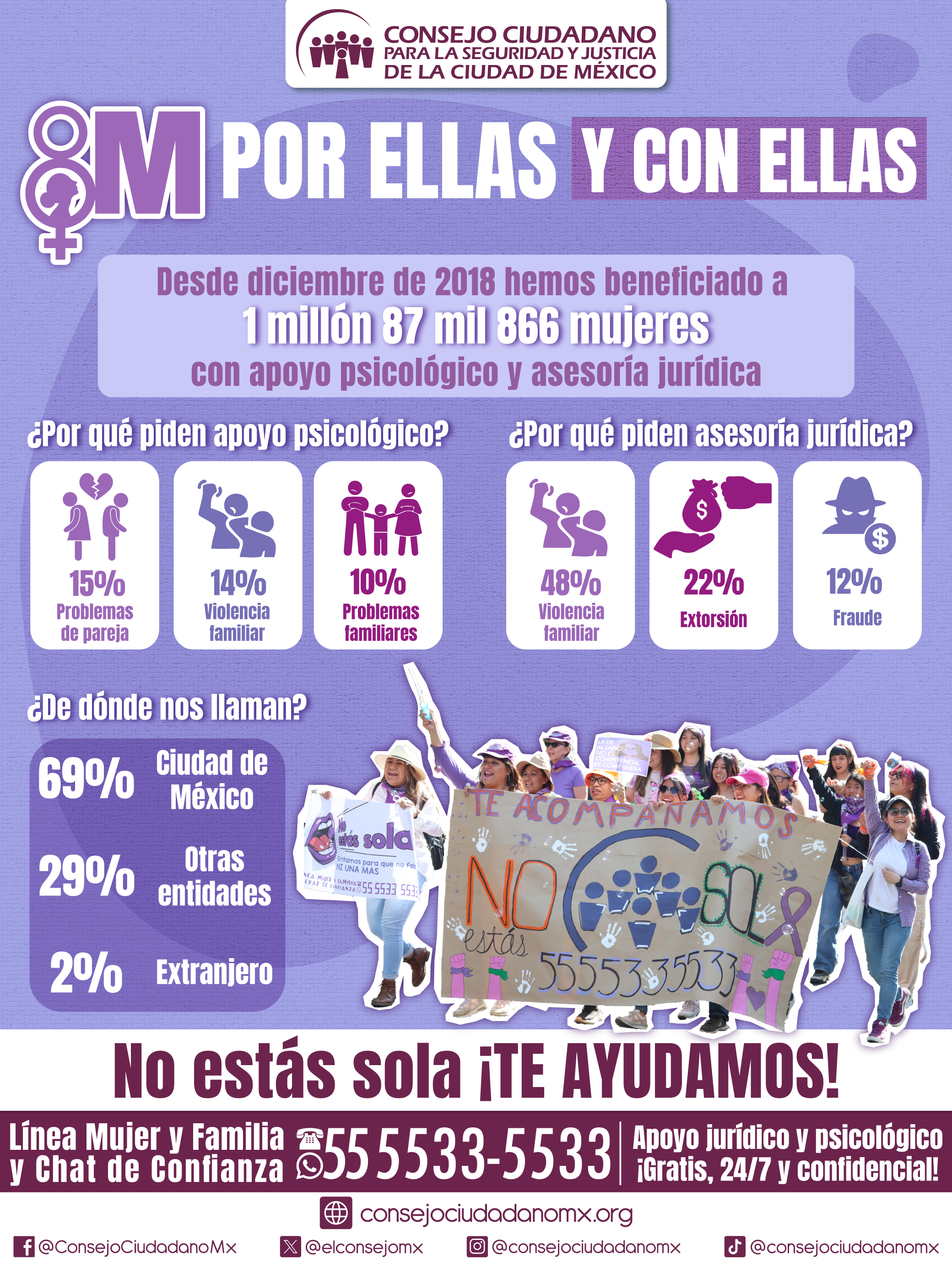 Descripción corta imagen